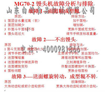 售后與故障